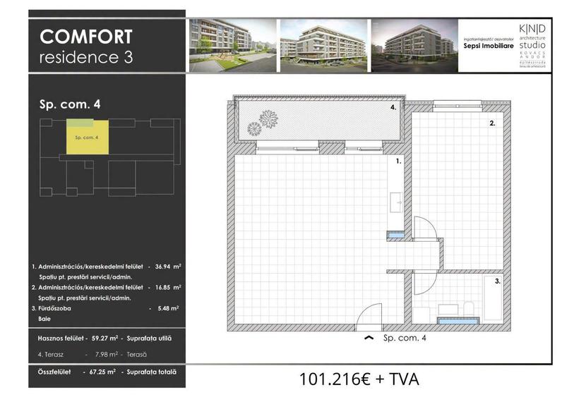 Spatii comerciale noi de vânzare în Sfântu Gheorghe