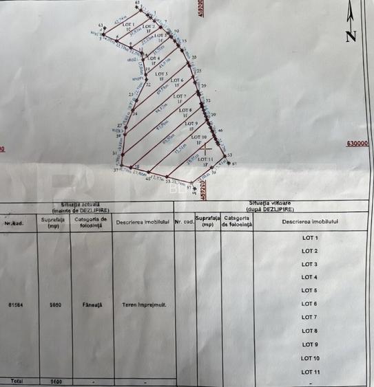 Viitor teren intravilan, parcele cu utilitati, Drumul Tarpiului - 2