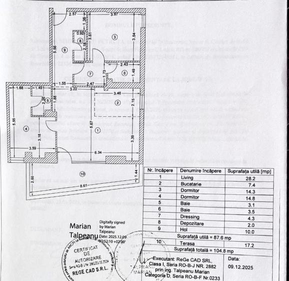 Vânzare apartament 3 camere premium