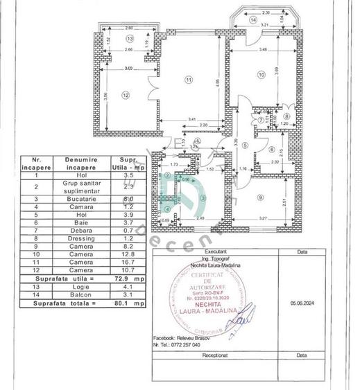 Apartament 4 camere, Tractorul, Brasov - 12