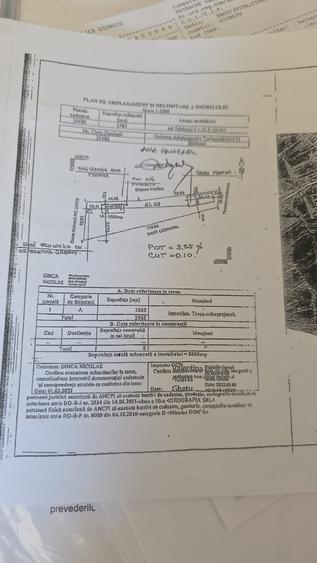 FARA COMISIOANE teren intravilan curs constructii la drum asfaltat 2562mp