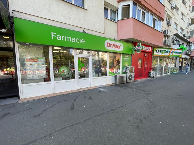 Spatiu comercial 258 mp cu chiriasi stabili–Zona Titan, Randament 8.10% - 2