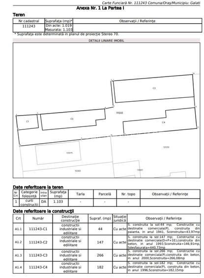 Proprietate exceptionala, Teren intravilan 4893 mp, Galati - 7