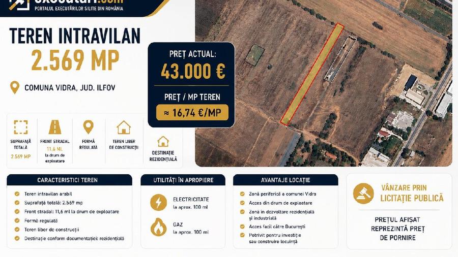 TEREN INTRAVILAN 2.580 mp ~ VIDRA ~ ILFOV