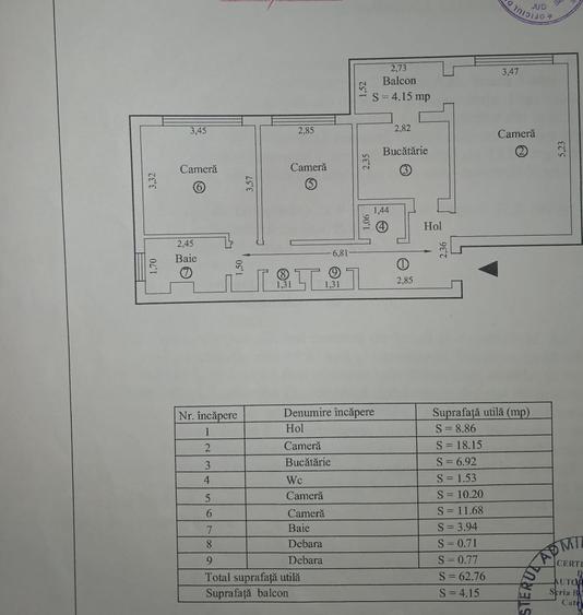 Apartament 3 camere 66mp, zona Buzaului, etaj 3. Mobilat Utilat.
