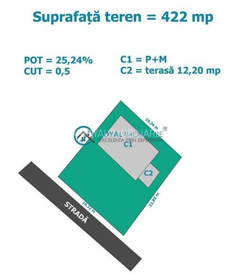 Royal Imobiliare - Vanzare Vila Paulesti - 25