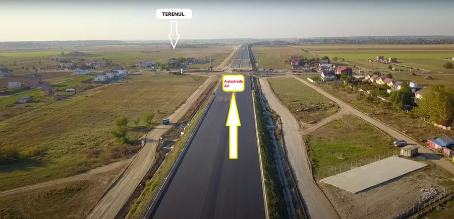 Proprietar - Teren extravilan - Suprafata 11.200 MP - Potential Urias
