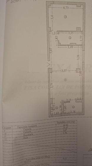Apartament 3 camere zona Trocadero