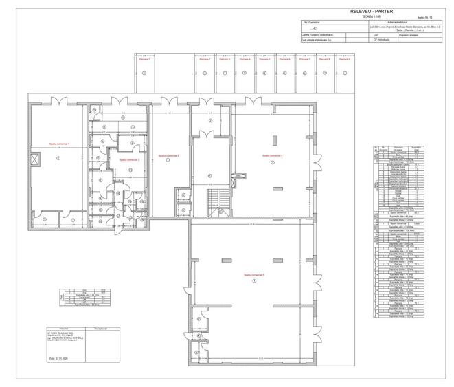 Spațiu Comercial 138,4 mp | Open Space | Zonă cu Potențial Ridicat