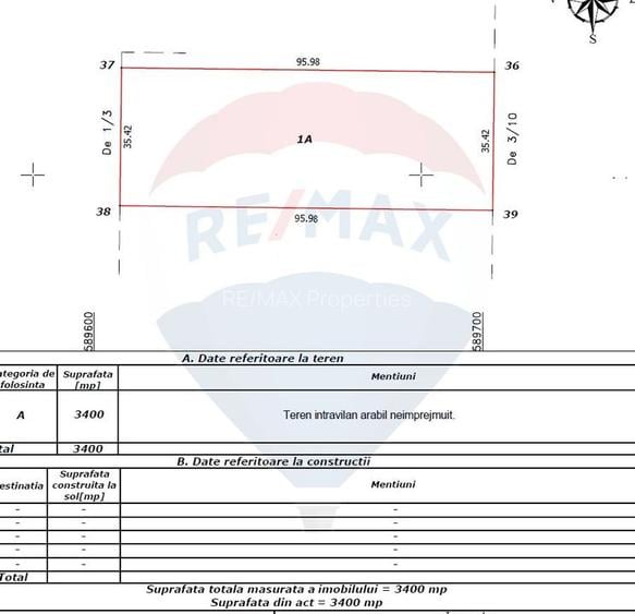 Teren dezvoltare imobiliară rezidențială Pipera lângă Pădurea Băneasa - 6