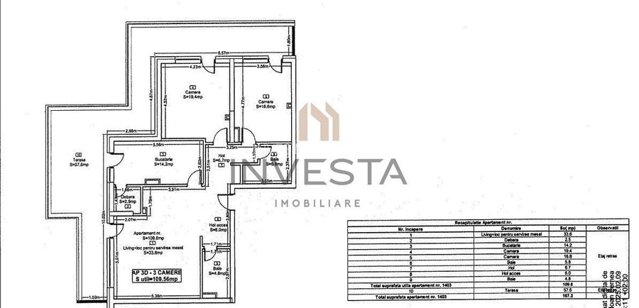 Penthouse exclusivist – Etajul 14, Panorama superba! Pret TVA Inclus! - 1