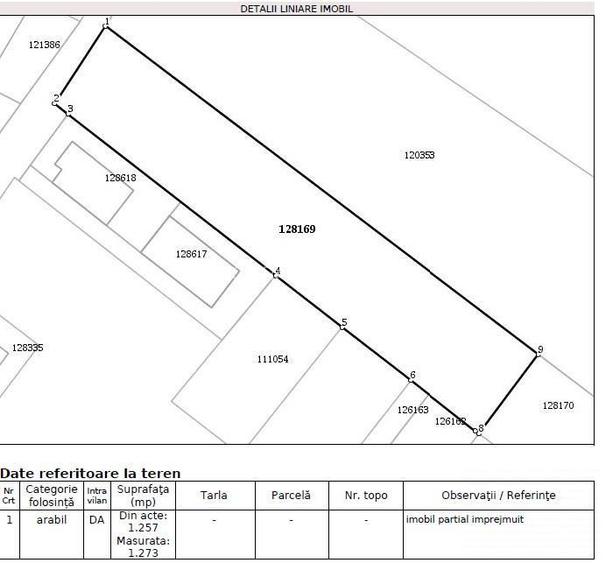 Teren 1273mp Corelativ PUD - Proiect Aparthotel (3 Corpuri Clădire) - 6