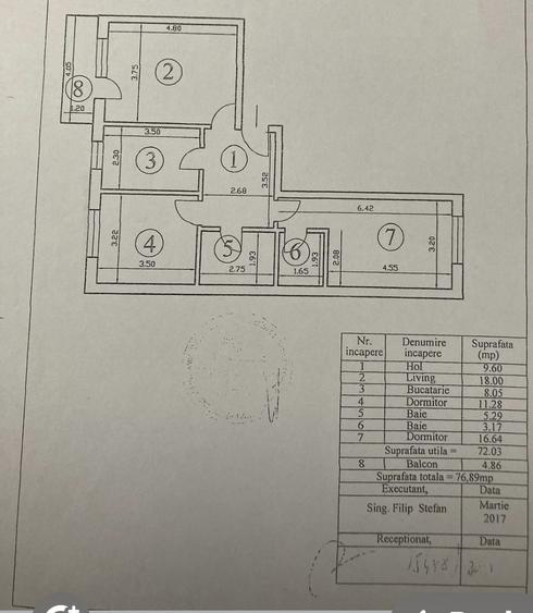 3 camere mobilat, 2017, centrală proprie, loc parcare zona Theodor Pallady