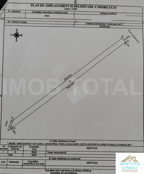 Teren 5050 mp, Budeasa, Aleea Luncii