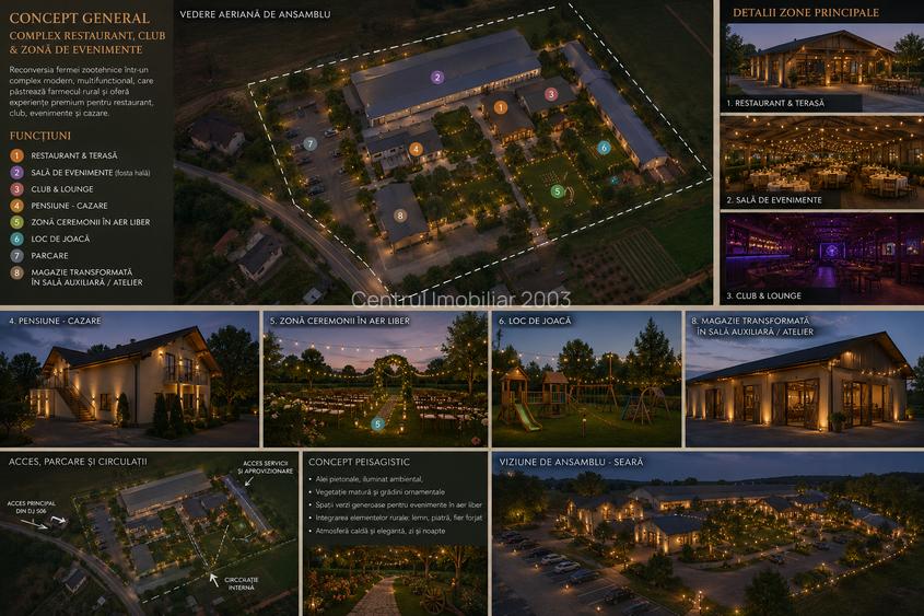 Ferma- spatiu comercial de vânzare Vitanesti -Teleorman - 3