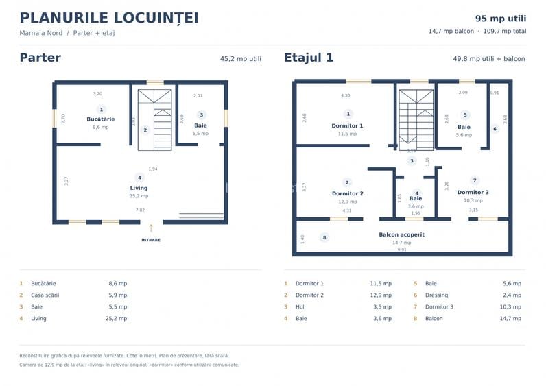 Casă P+1 aproape de plajă | Mamaia Nord | 4 camere - 3 băi - 18