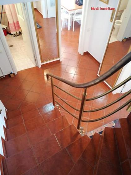Duplex Unirii