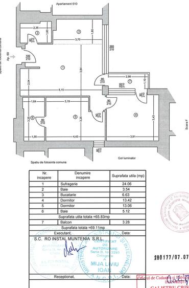 Vânzare Ap. 3 camere - Complex Rezidențial Răsărit de Soare