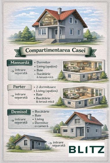 Casa individuala de vânzare, 264 mp și 1005 mp teren - zona Ampoi 3, Alba Iulia - 20