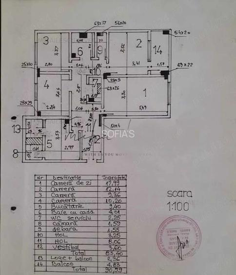 Ofer spre inchiriere apartament 4 camere - 6