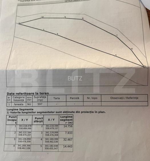 Teren extravilan de vânzare – 12.370 mp, Comuna Horea, județul Alba - 2