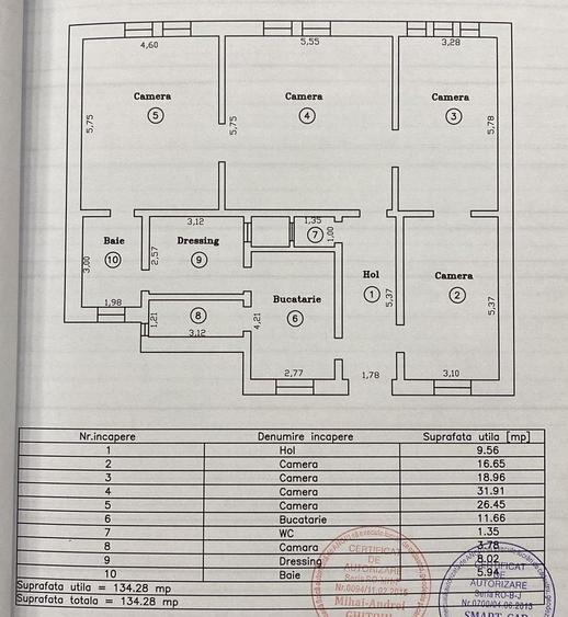 Comision 0%, Apartament 4 camere, Cladire Istorica, 134mp, Zona Sinaia