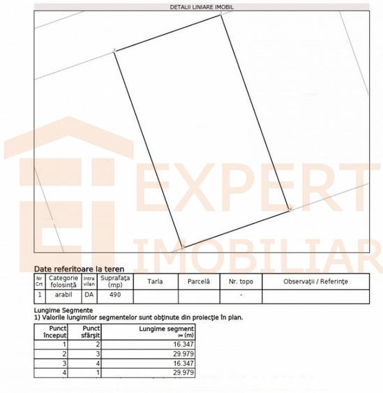 Teren 980 mp, situat in zona Lazu ; COMISION 0%