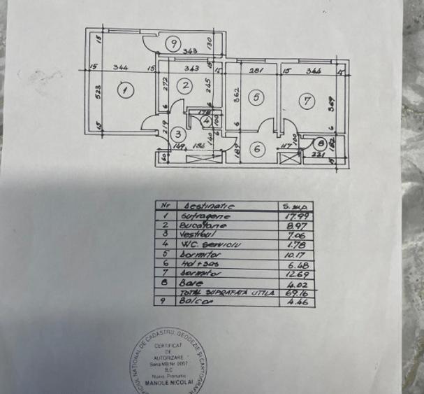 APARTAMENT 3 CAMERE BOLINTINEANU-PETRE ISPIRESCU-