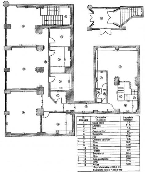 Spațiu comercial /birouri | Piața Romană – Lahovari | 340 mp | Mezanin