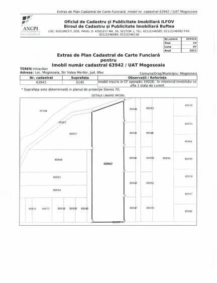 Proprietar vand teren Mogosoaia deschidere la lac 150 EURO/mp negociabil