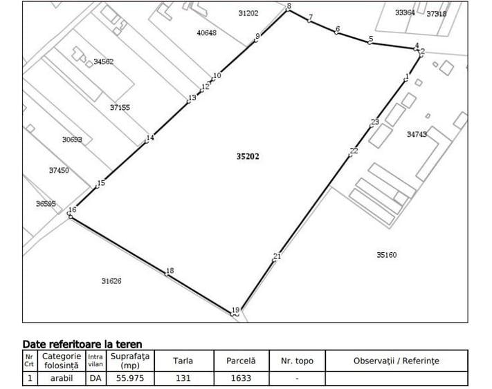 Teren 157.000mp Mogosesti | Giurgiu