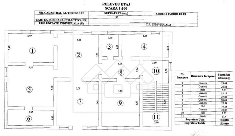 Vila cu 14 camere - teren 5262 mp, 901 mp utili - zona Centrala Sibiu