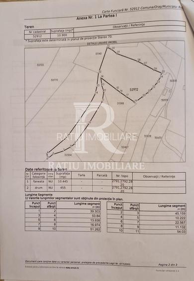 Teren 10.900mp | Panoramă în Apuseni | Remeți -Ideal pentru Investitii - 5