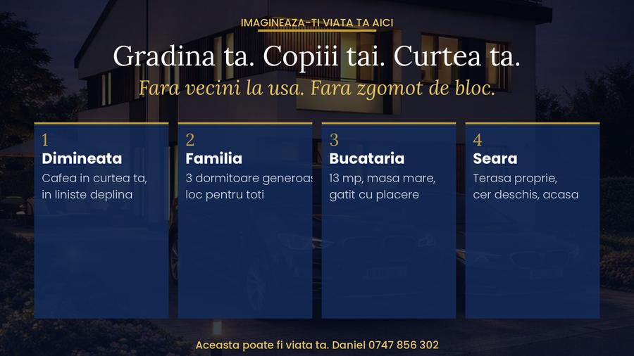 Casa individuala P+1+Pod | Curte proprie | Scoala la 1 minut/Petru Rares