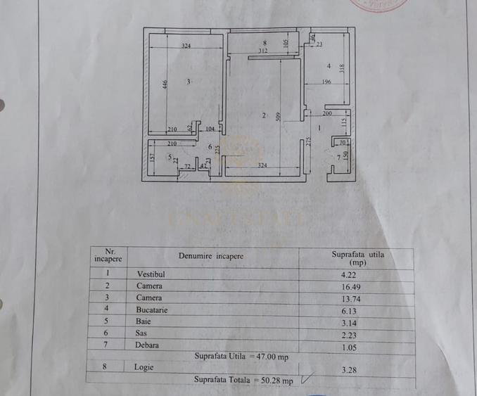 2 Camere Mobilat si Utilat | Drumul Taberei - Metrou Constantin Brâncusi