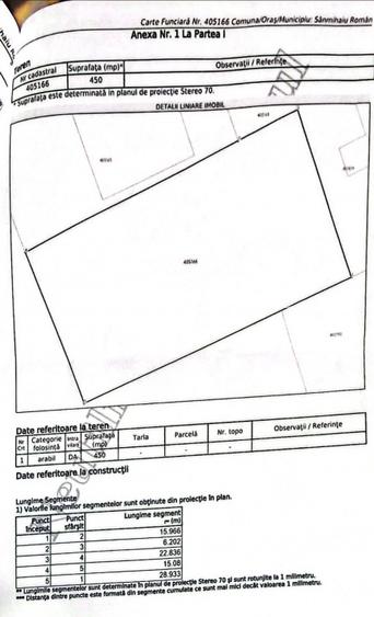 Teren Sânmihaiul Român, 450mp, 0% Comision - 8