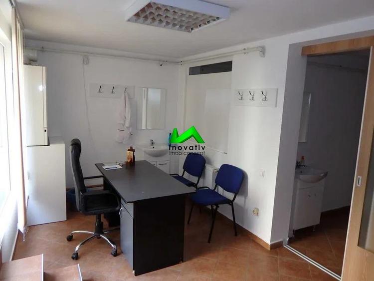 Spatiu comercial de inchiriat Sibiu Central