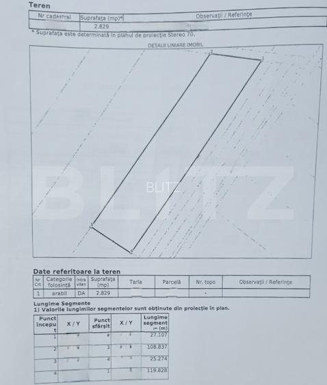 Teren Intravilan 2.829 mp, Zonă în Dezvoltare, Reprezentanța Peugeot Simode - 2