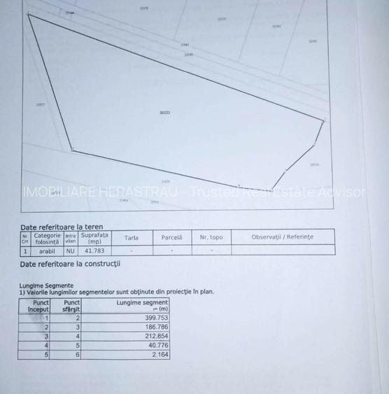 Teren industrial/logistic excepțional – 41.783 mp | A1 București–Pitești | Km 36 - 1