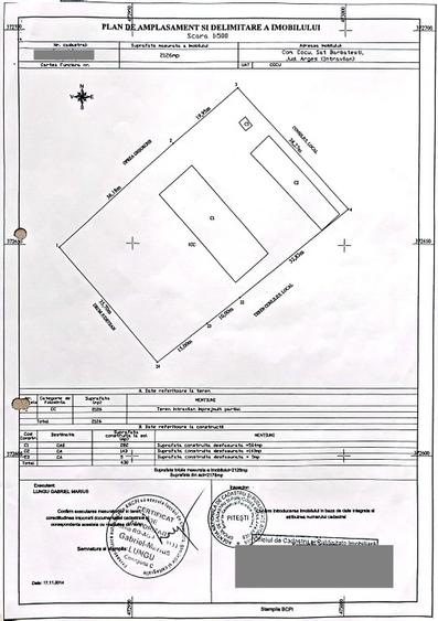 Imobil Cu Anexe Si Teren, Cocu, jud. Arges