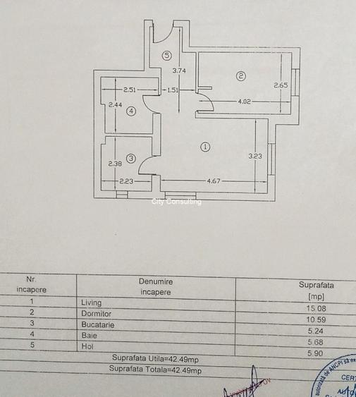 Vanzare apartament cu 2 camere Cosmopolis