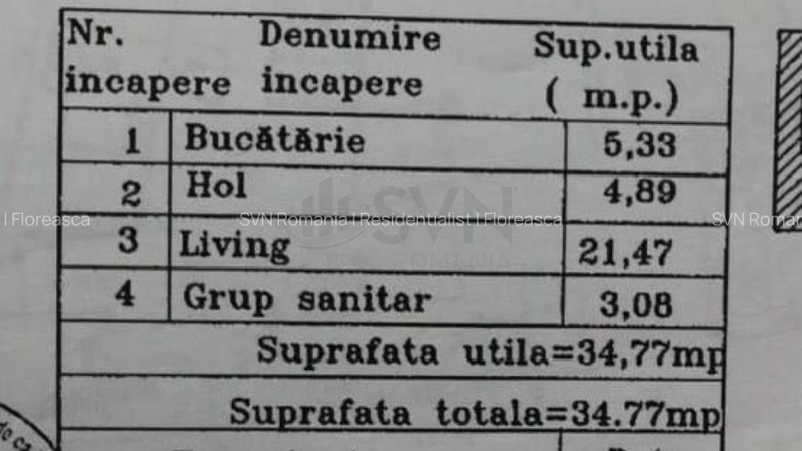 REA1026152 STUDIO DE VANZARE I ZONA HERASTRAU I SECTOR 1 - 8