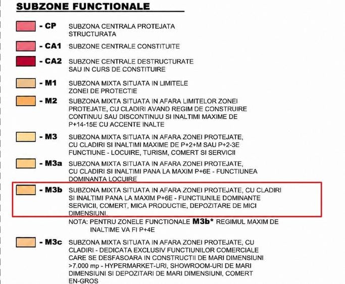 Colaborare / Vanzare. DN73 Sos Cristianului.
