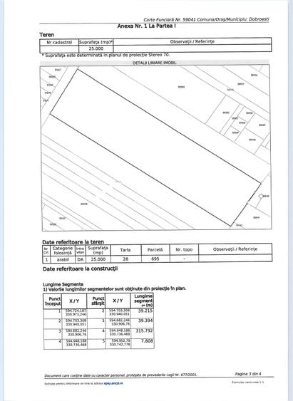TEREN 25000 MP IDEAL PENTRU DEZVOLTARE CARTIER REZIDENTIAL