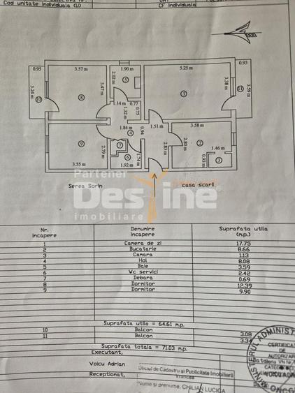 Apartament 3 camere , 2 balcoane , 2 bai ultracentral