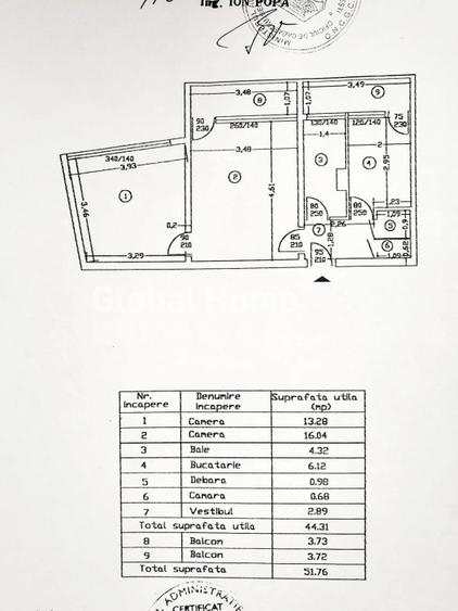 Universitate - Romană | 2 Camere | Mobilat - Utilat
