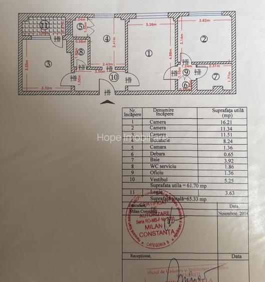 Stefan cel Mare - Metrou Obor - Apartament 3 camere mobilat