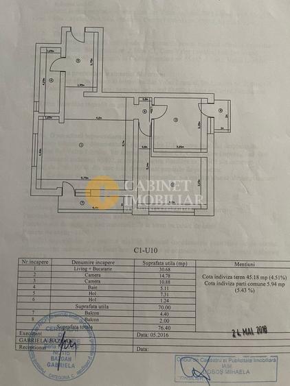 3 CAMERE DECOMANDAT--ETAJ 1--MOBILAT+UTILAT