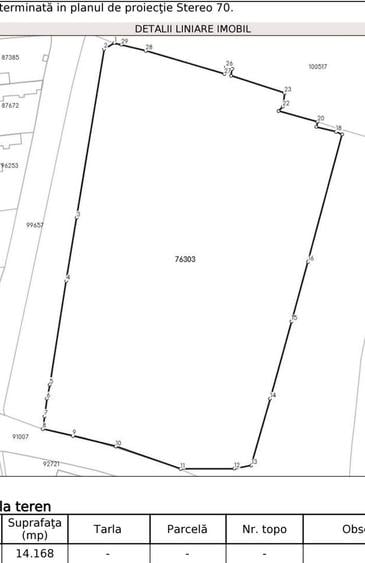 Teren intravilan 14.168 mp – pozitie excelenta la intrarea in Braila