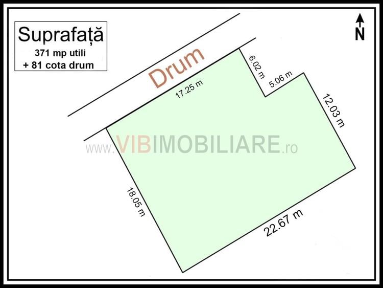 Baneasa – Piscul Reghiului | 452 MP